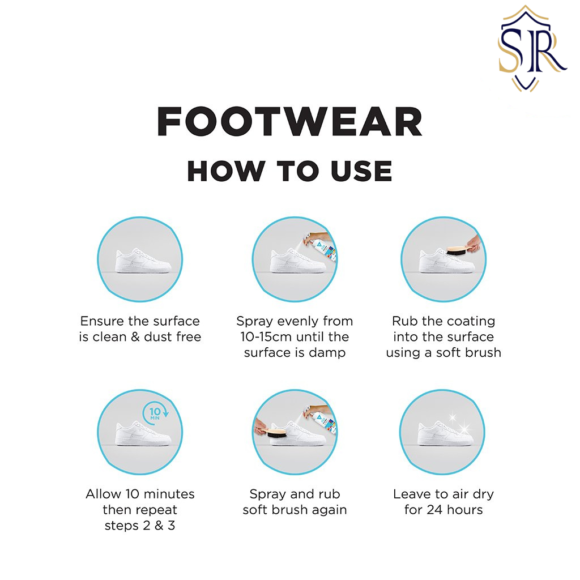 SC POWERED FOOTWEAR PROTECTOR - Image 3